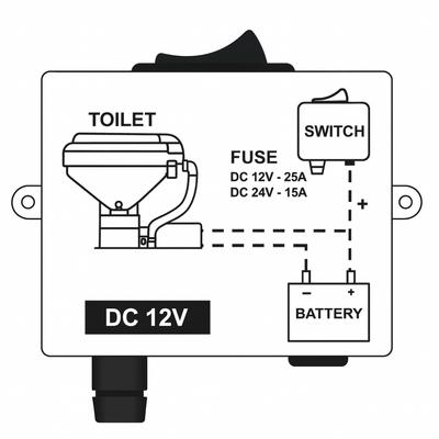 TMC TUVALET İÇİN KUMANDA, DÜĞME 24V